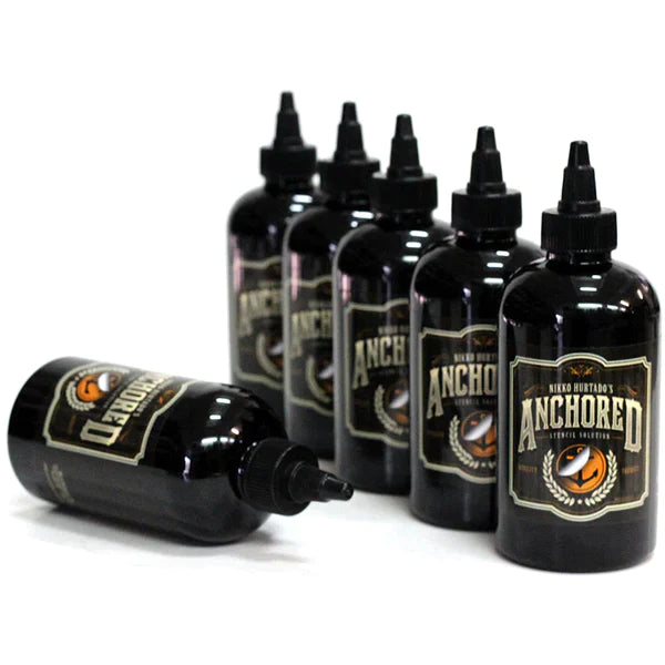 Anchored Stencil Solution WJX Supplies